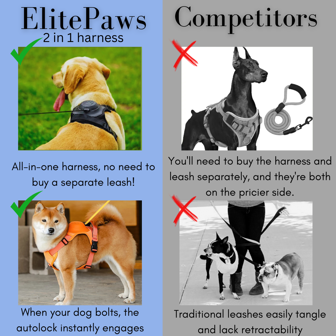 ElitePaws Dog Harness